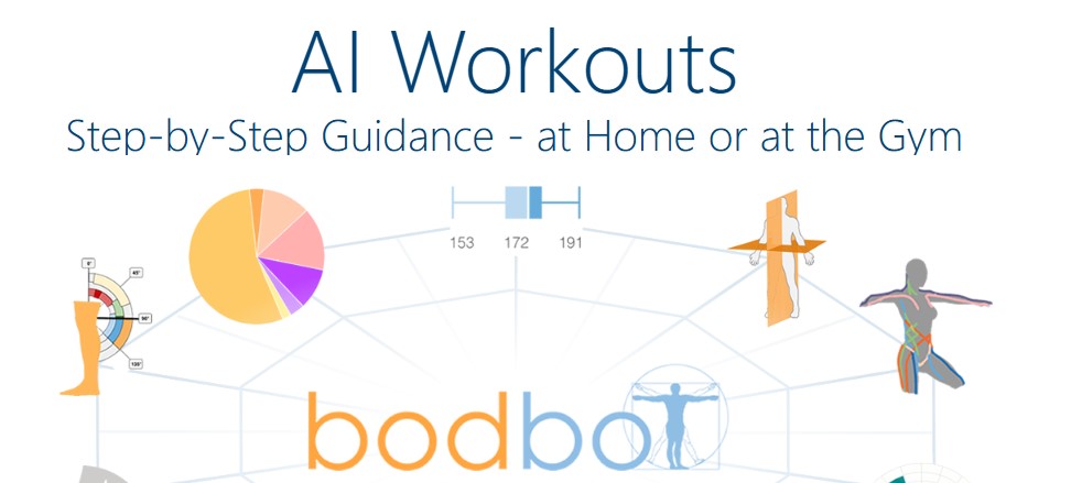 FitnessAI vs BodBot